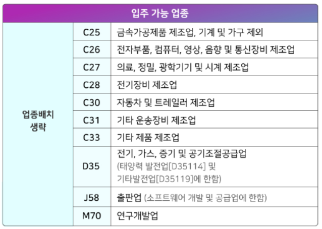 덕산가스 이미지