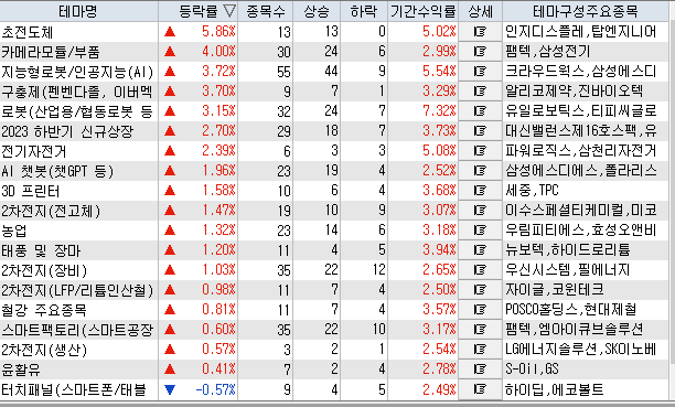씨엠모터스 이미지