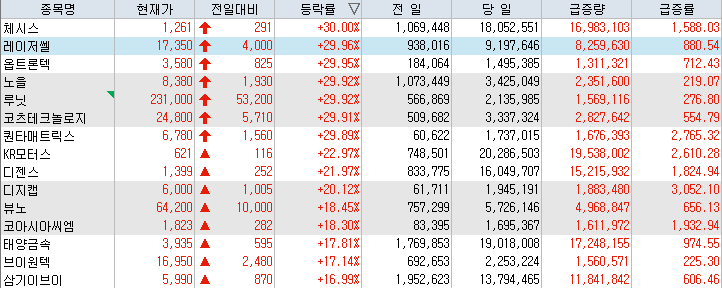씨엠모터스 이미지