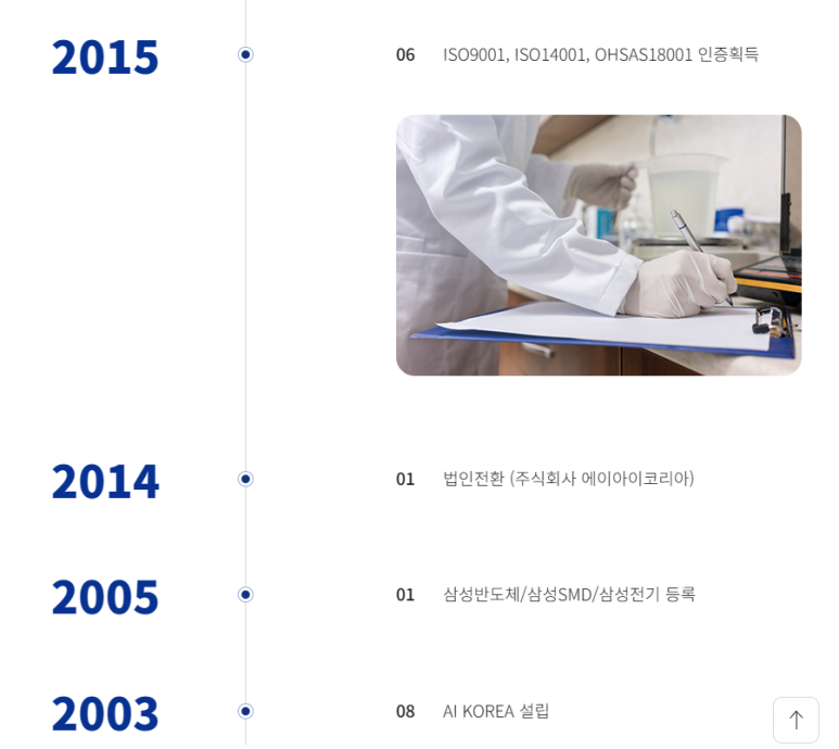 주식회사 에이아이코리아 이미지