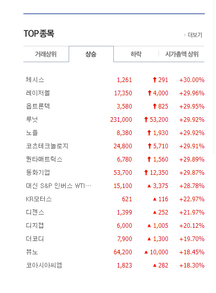 씨엠모터스 이미지