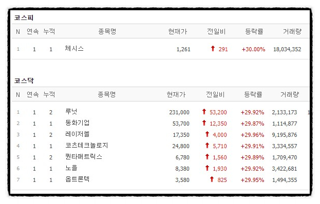 씨엠모터스 이미지