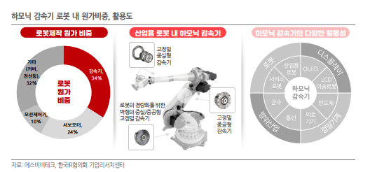 (주)현대테크 이미지
