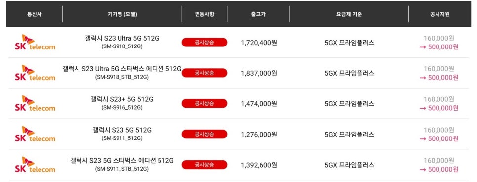 형제텔레콤 이미지