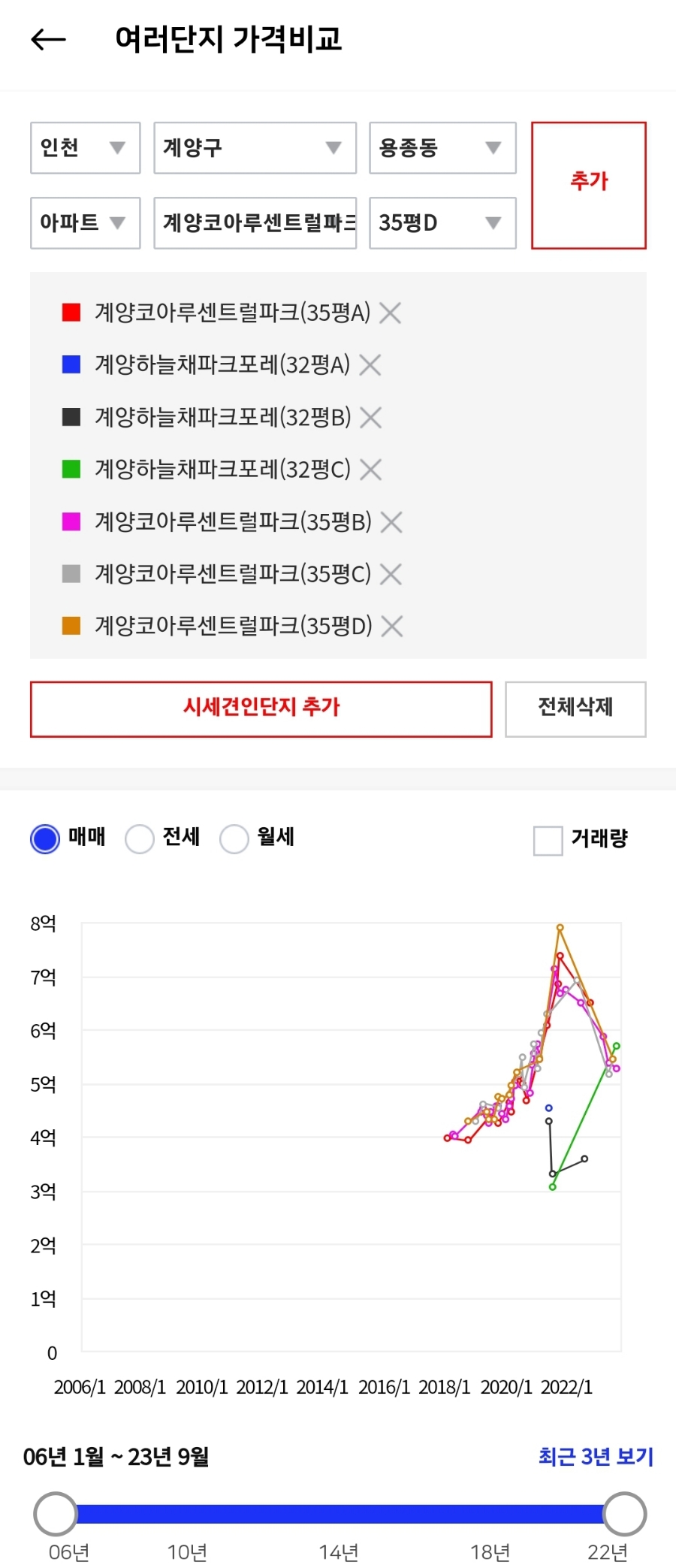 방축동 이미지