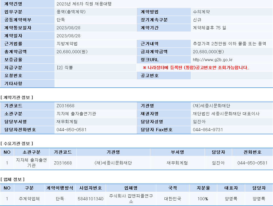 알커뮤니케이션스 이미지