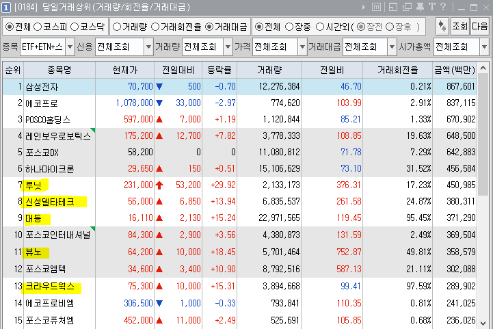 에코웍스(주) 이미지