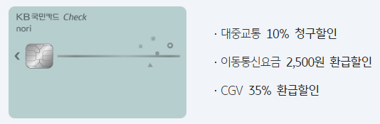 표시노리 이미지