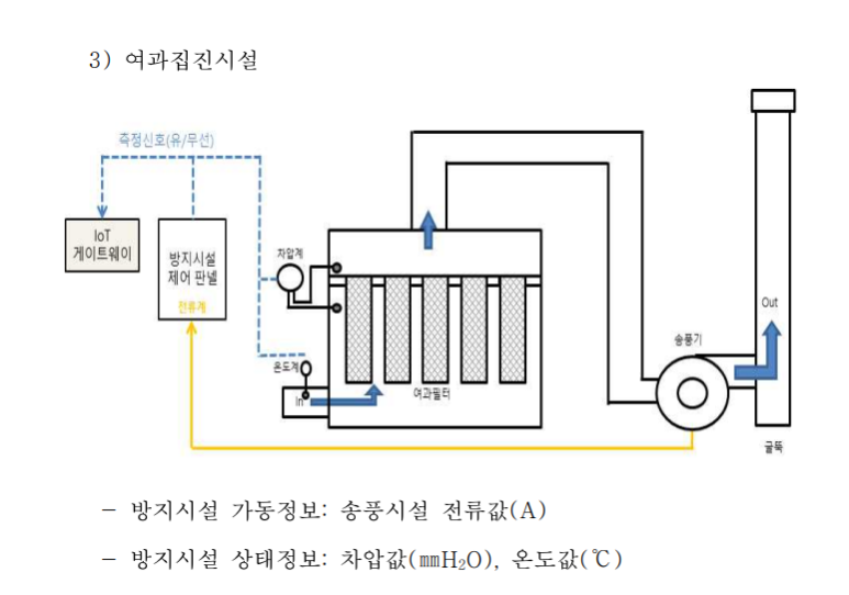 (주)엔키이앤씨 이미지