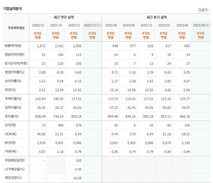 한성엔지니어링 이미지