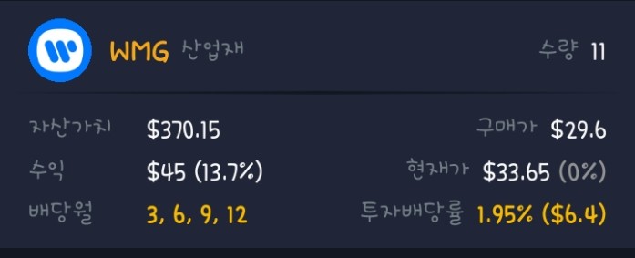 파고뮤직 이미지