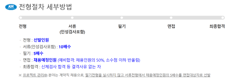 (사)한국선급 이미지