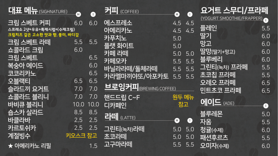스베트 카페 이미지