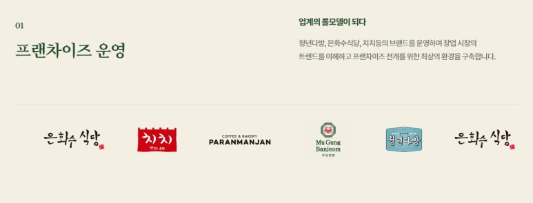 청년반점&청년커피 이미지