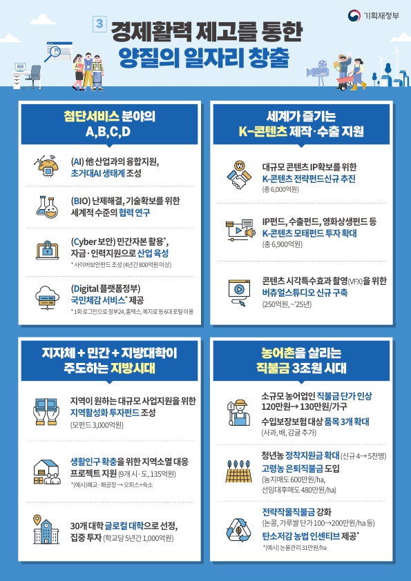 디딤안전산업 이미지