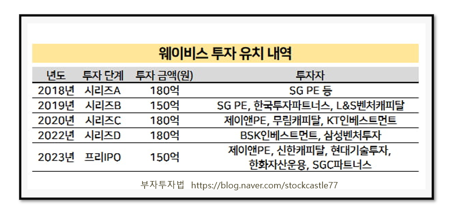 제이.인파트너스 이미지