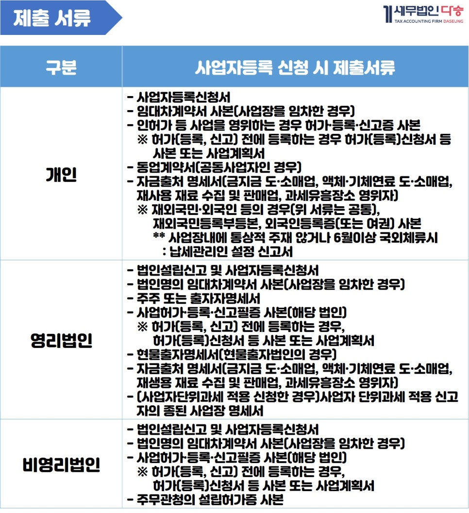 세무법인다승 이미지