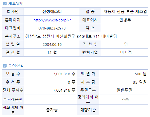 주식회사에스티솔루션 이미지