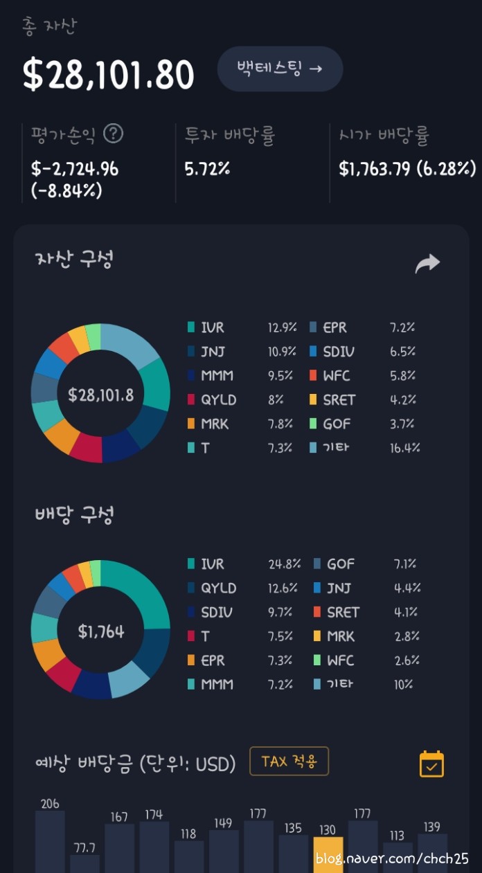 파고뮤직 이미지