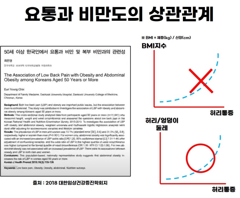 힘내라정형외과병원 이미지