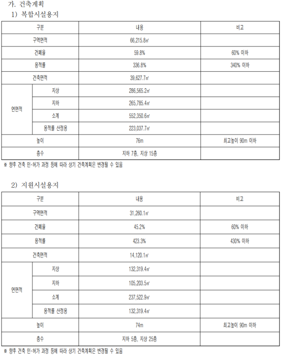 주식회사 서부 이미지