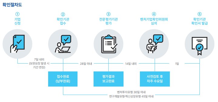 케이비즈파트너즈 이미지