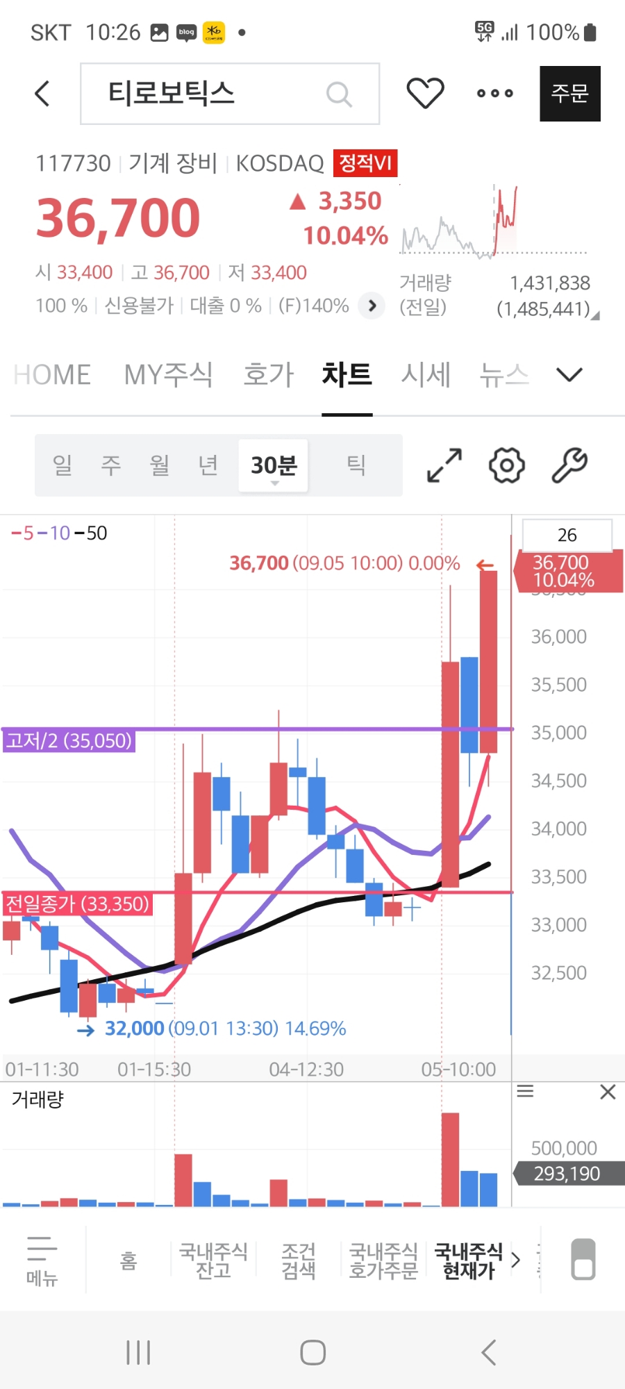 코엠텍 이미지