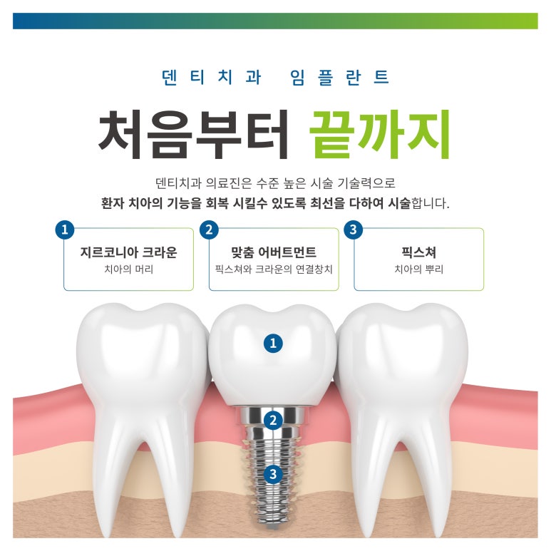덴티치과의원 이미지