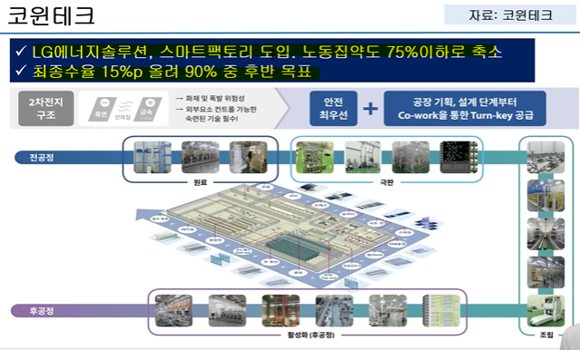 원준테크 이미지