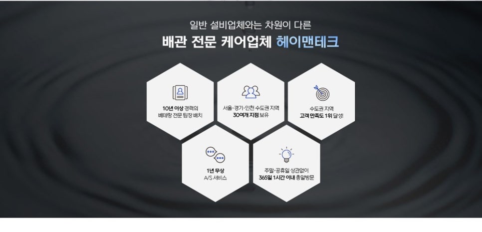 헤이맨테크 이미지