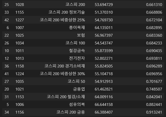 금화엔지니어링 이미지