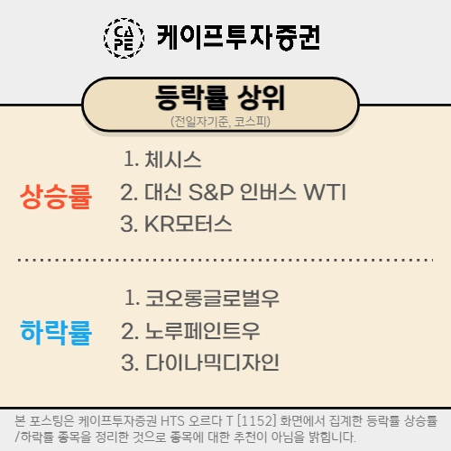오르다모터스 이미지