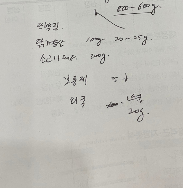 이루짐 피티샵 이미지