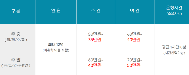 해마요팅 이미지