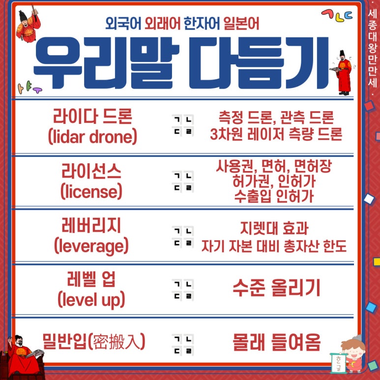 레벨업드론 이미지