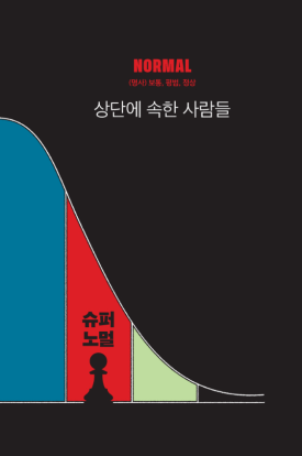 슈퍼노멀SUPERNORMAL 이미지