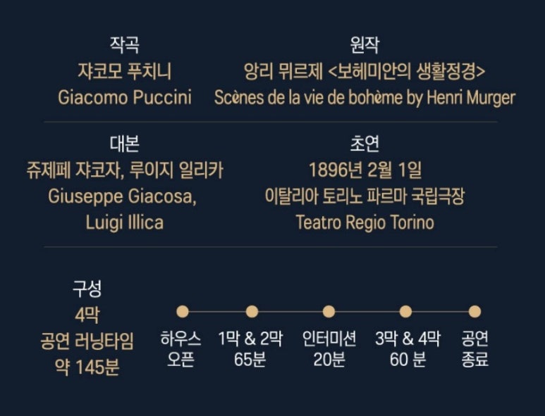 할마씨네토끼 이미지