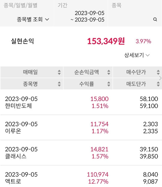 이루다통신 이미지