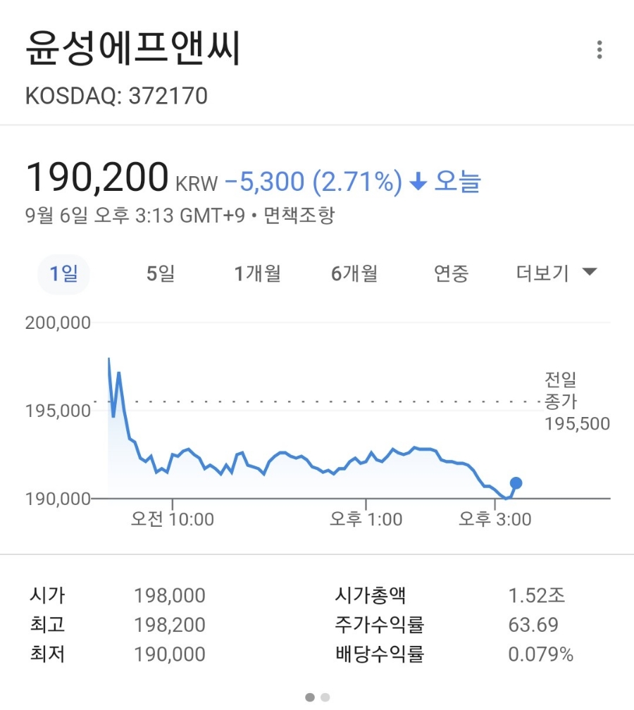 (주)윤성에프앤씨 이미지