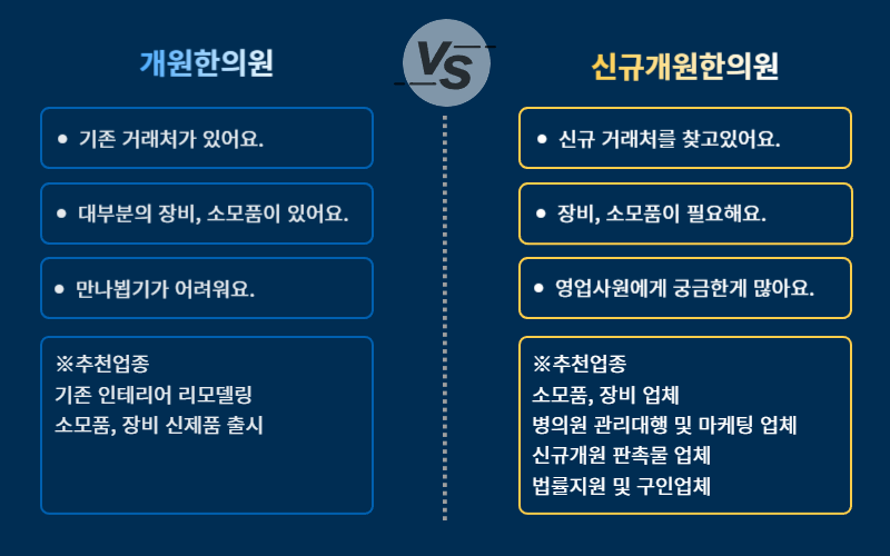 허브힐한의원 이미지