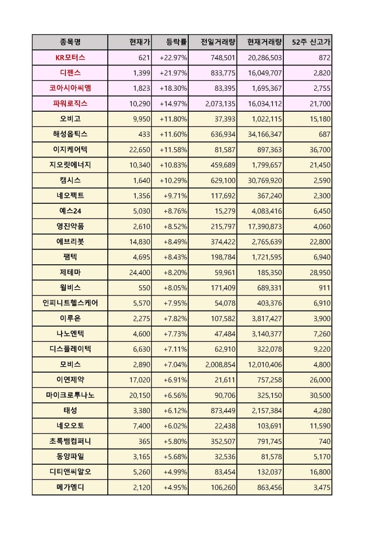 씨엠모터스 이미지