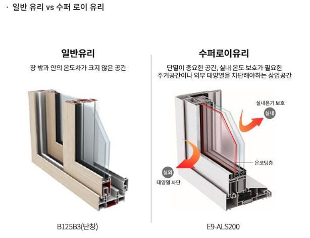 공간창호 이미지