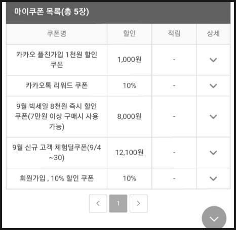 비욘드투어 이미지