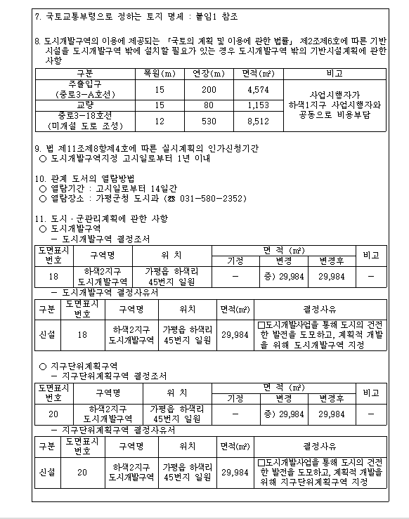 가평 하색2지구 도시개발사업 이미지