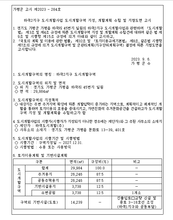 가평 하색2지구 도시개발사업 이미지