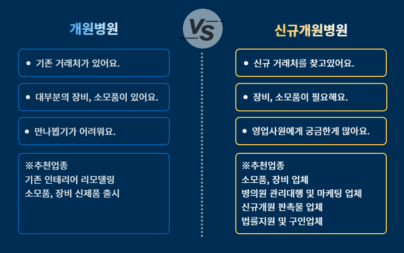 365엠씨의원 이미지