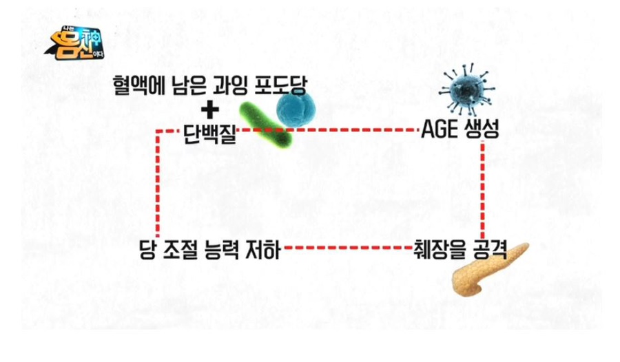 강남식품 이미지
