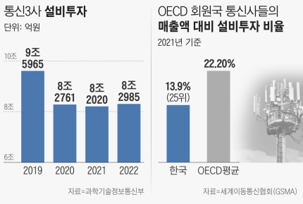 개똥통신 이미지