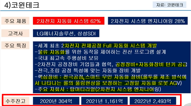 원준테크 이미지