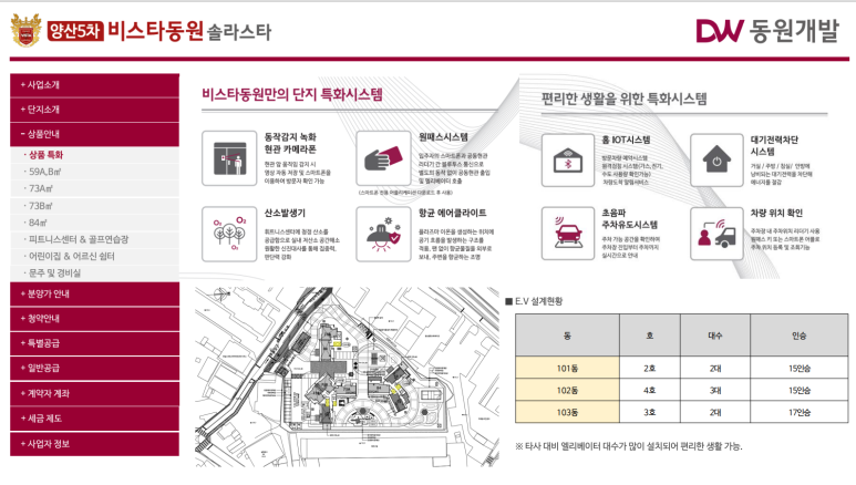동원카메라 이미지